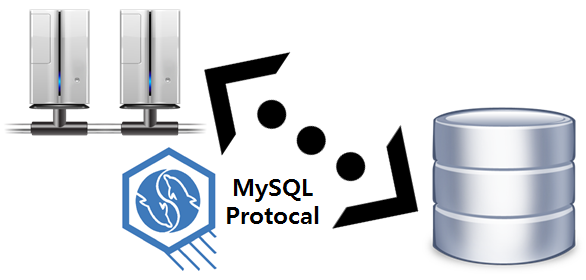 memsql protocol